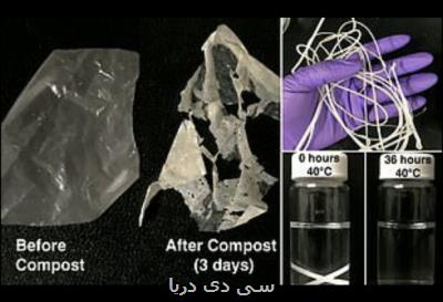 تولید پلاستیكی كه در مجاورت گرما تجزیه می شود