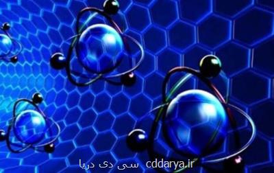 تولید مکمل های ورزشی بدون عارضه با فناوری نانو