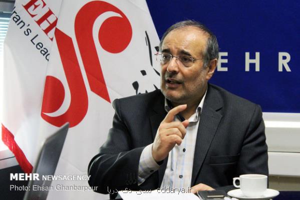 حمایت صندوق توسعه ملی از دانش بنیان های حوزه هوش مصنوعی و نفت