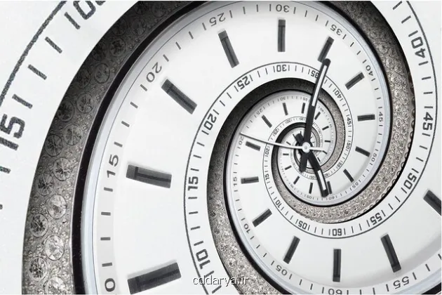 اول ژانویه سالروز آغاز زمان در جهان دیجیتال