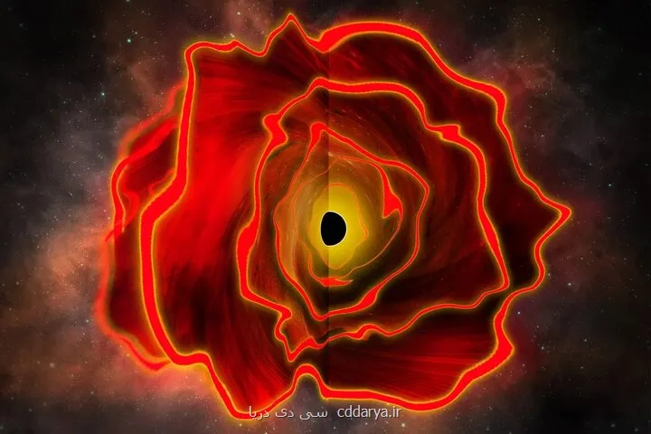 کشف سریع ترین ستاره کهکشان راه شیری