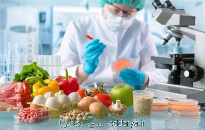 دستگاه نشان دهنده درصد وزن مواد جامد در صنایع غذایی ساخته شد