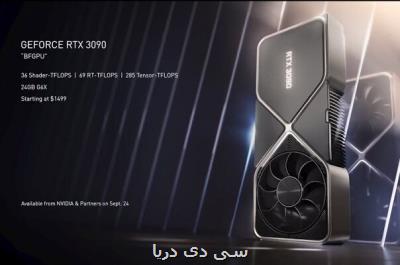 تولید قدرتمندترین پردازنده گرافیكی ان ویدیا با وضوح ۸K