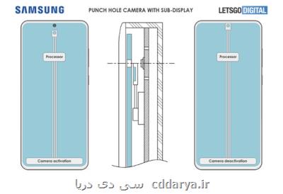 تكنولوژی جدید سامسونگ برای مخفی كردن دوربین زیر نمایشگر